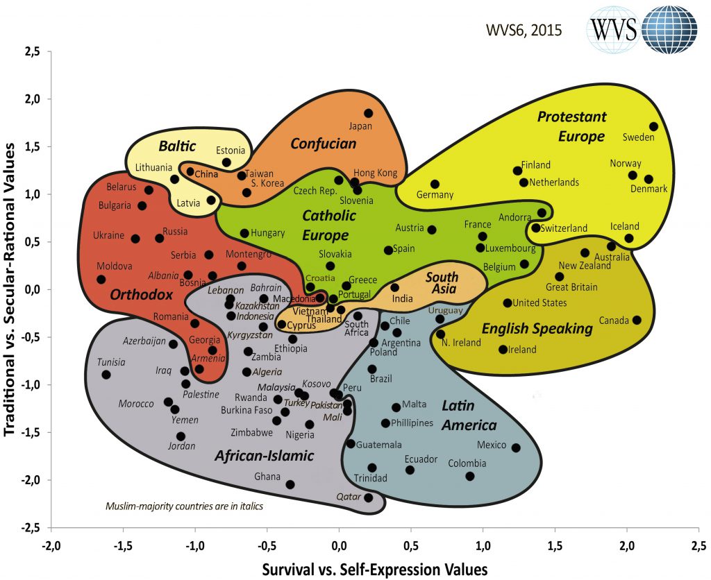 The Most Progressive Countries In The World Metamoderna   Inglehart Welzel 2015 1024x836 